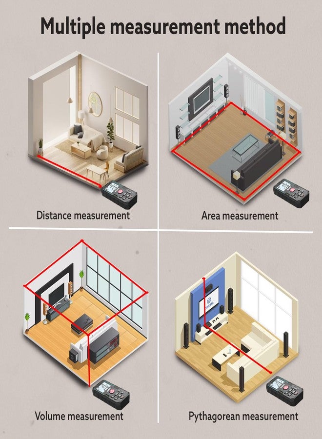 AGARO LDM100 Laser Distance Meter, Up to 100 Meters Range, Continous Measurement, Distance, Volume & Area Measurement, Pythagorean Mode, 30 Memories, 2 Bubble Levels,M/In/Ft Unit, Backlit Display - Image 2